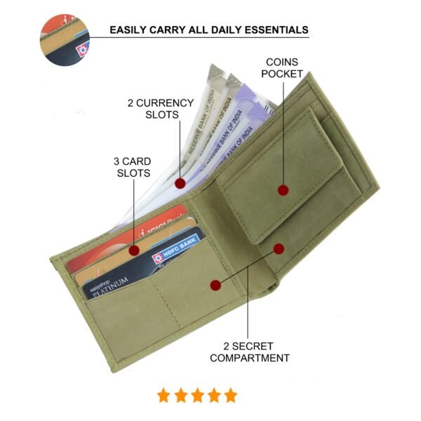Full Grain Wallet Green open description