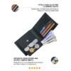 Men's Wallet Purse slots description