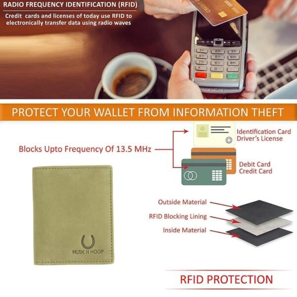 RFID card Holder