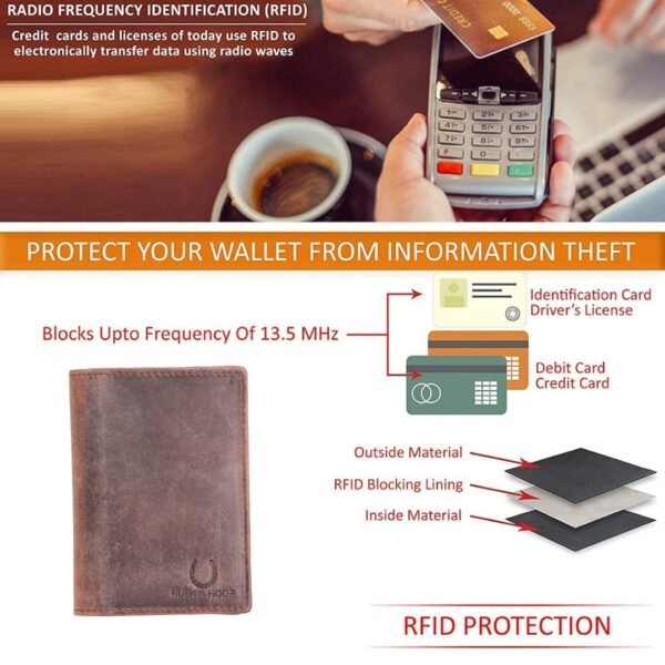 RFID Atm card holder