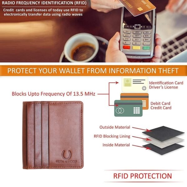 RFID Protected Card Holder
