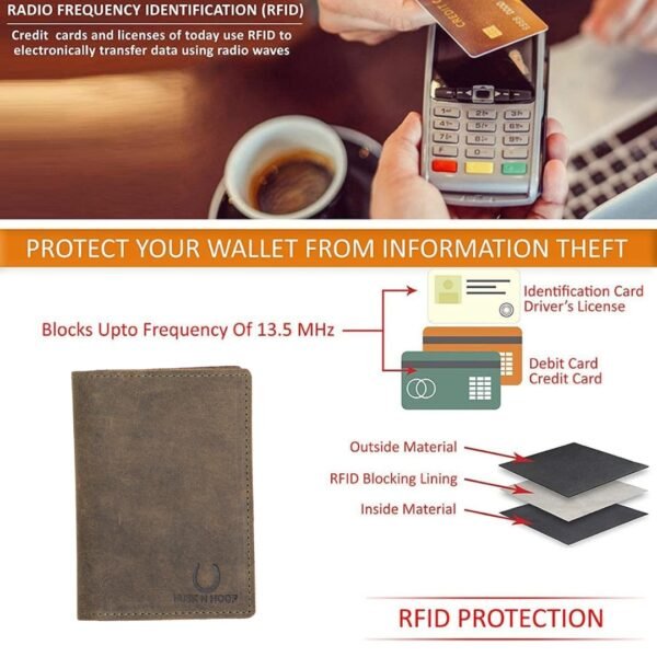 credit card holder wallet RFID