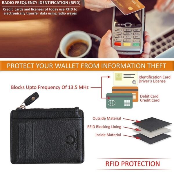 RFID Card Holder