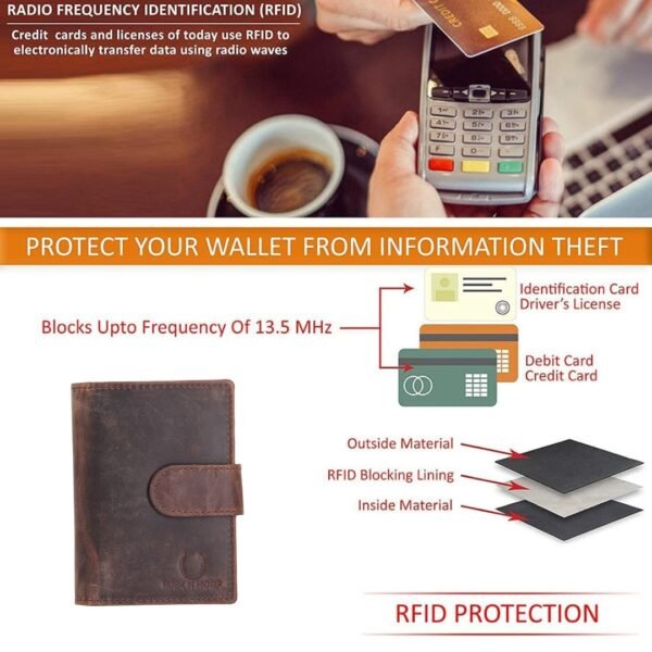 RFID Card Holder
