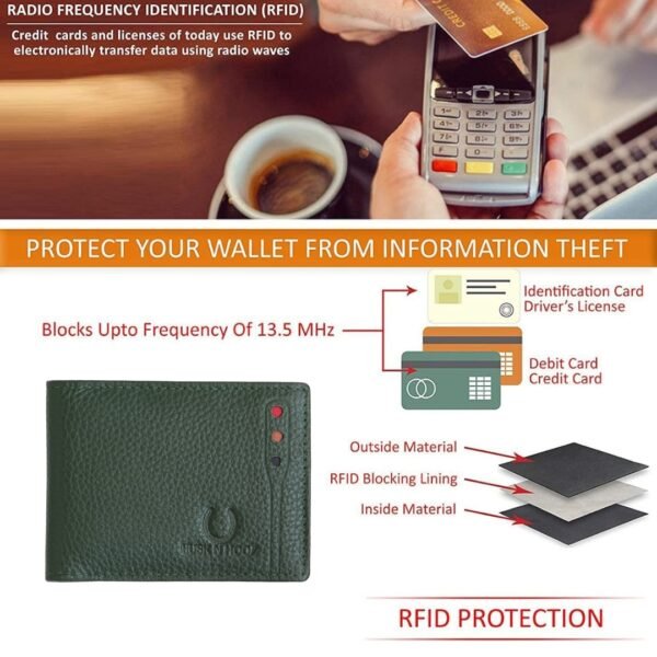 RFID Card Holder